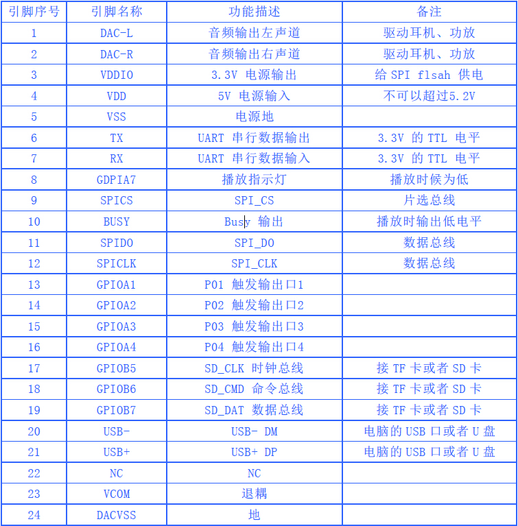 不朽情缘-官方网站